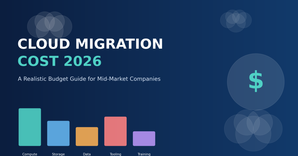 Cloud Migration Cost 2026: A Smart Budget Guide